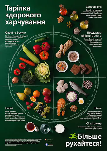 image of-instruction-food